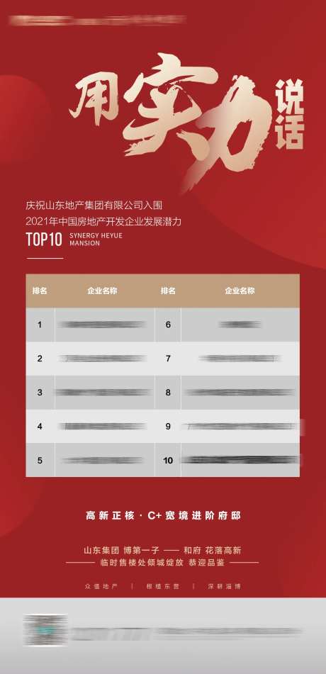 地产品牌实力海报-采灵感-https://www.cailinggan.com/