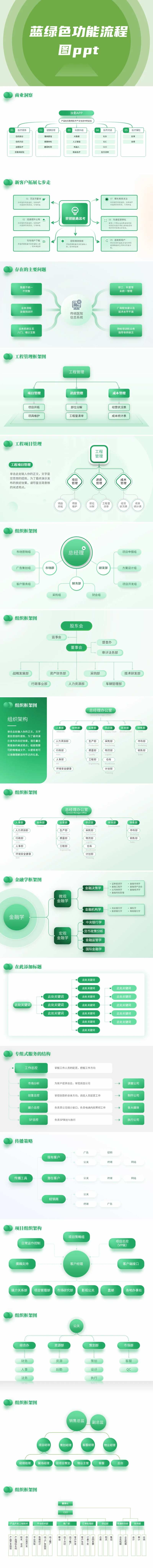 蓝绿色功能流程图ppt-采灵感-cailinggan.com