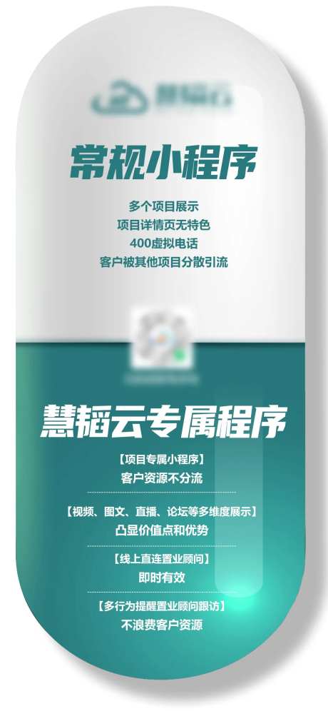 售楼部获客程序优势对比刷屏-采灵感-https://www.cailinggan.com/