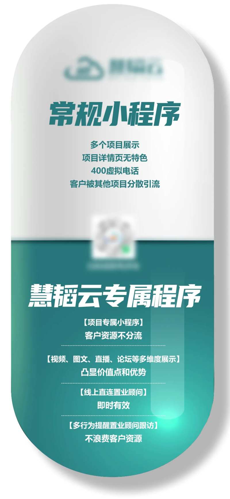 售楼部获客程序优势对比刷屏-采灵感-cailinggan.com
