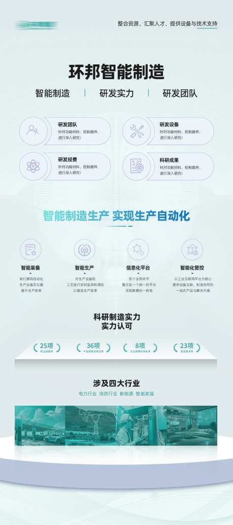 科技智能制作宣传海报-采灵感-https://www.cailinggan.com/