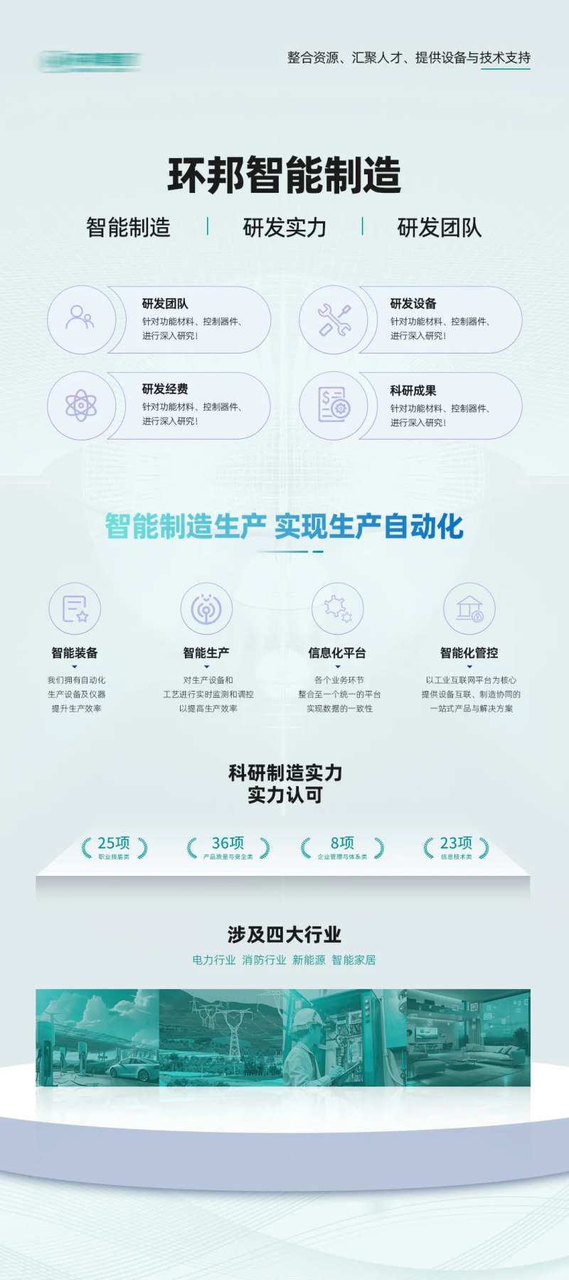 科技智能制作宣传海报-采灵感-cailinggan.com