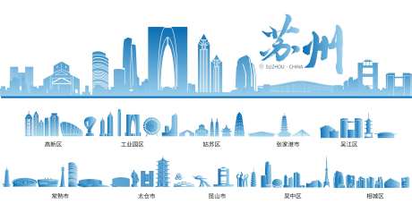 苏州市各区天际线剪影-采灵感-https://www.cailinggan.com/