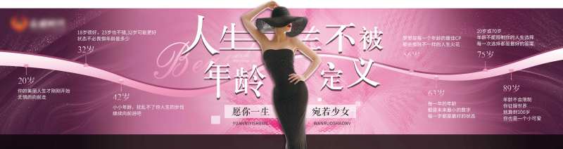 医美时间轴活动展板-采灵感-cailinggan.com