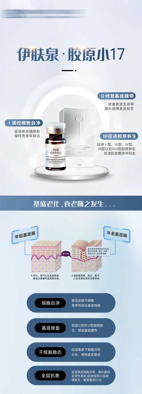 伊肤泉胶原小17宣传海报-采灵感-https://www.cailinggan.com/