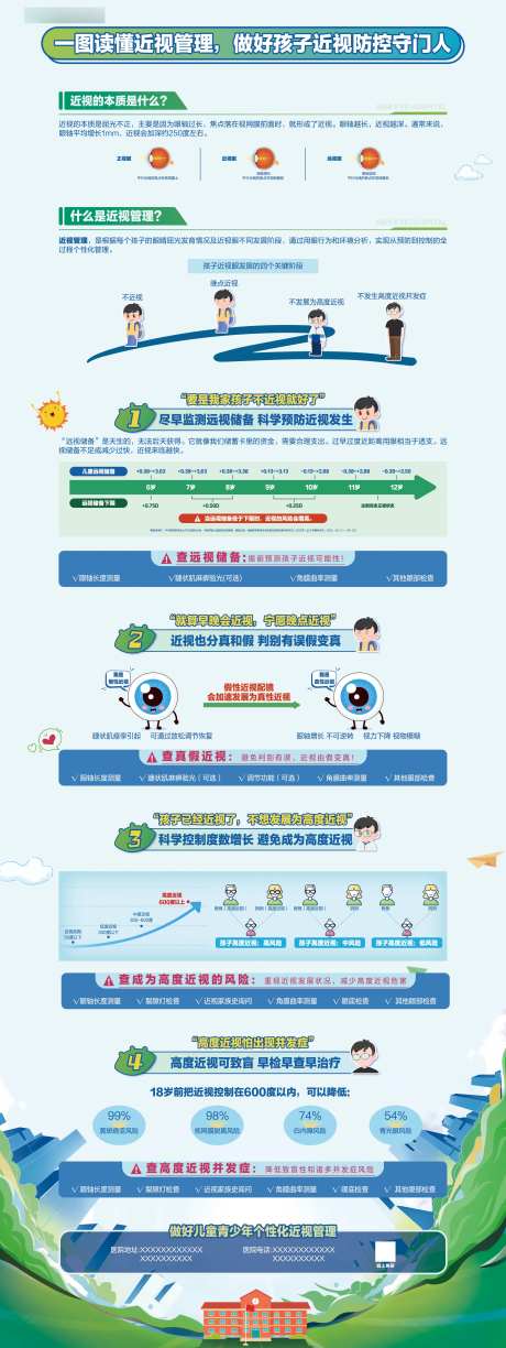 筛查单长图海报-采灵感-https://www.cailinggan.com/