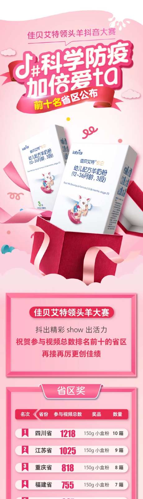 抖音话题赛排名详情页-采灵感-https://www.cailinggan.com/
