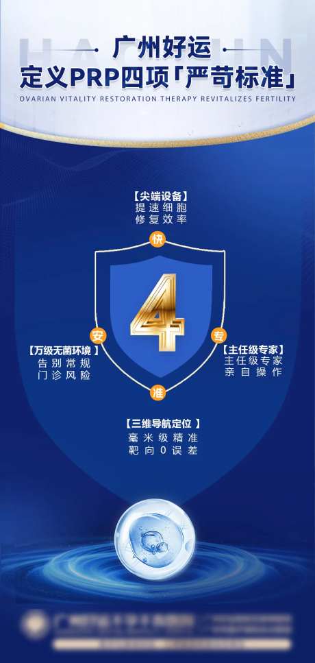 PRP助孕技术优势海报-采灵感-https://www.cailinggan.com/