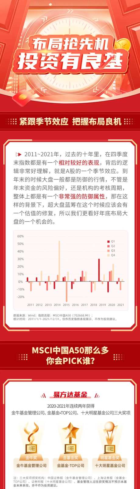 金融布局长图-采灵感-https://www.cailinggan.com/