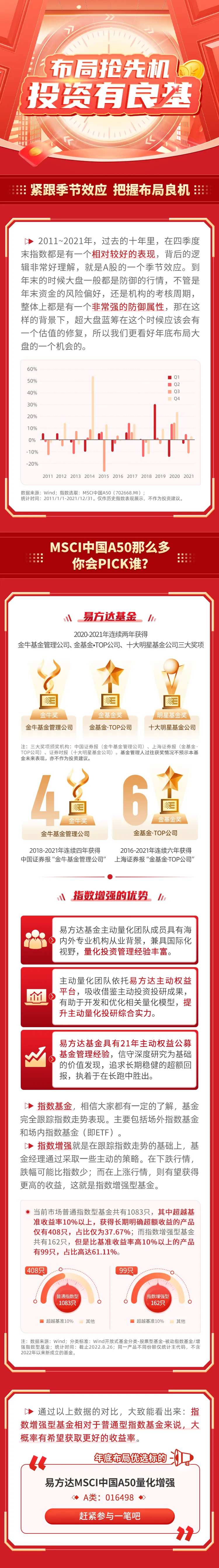 金融布局长图-采灵感-cailinggan.com