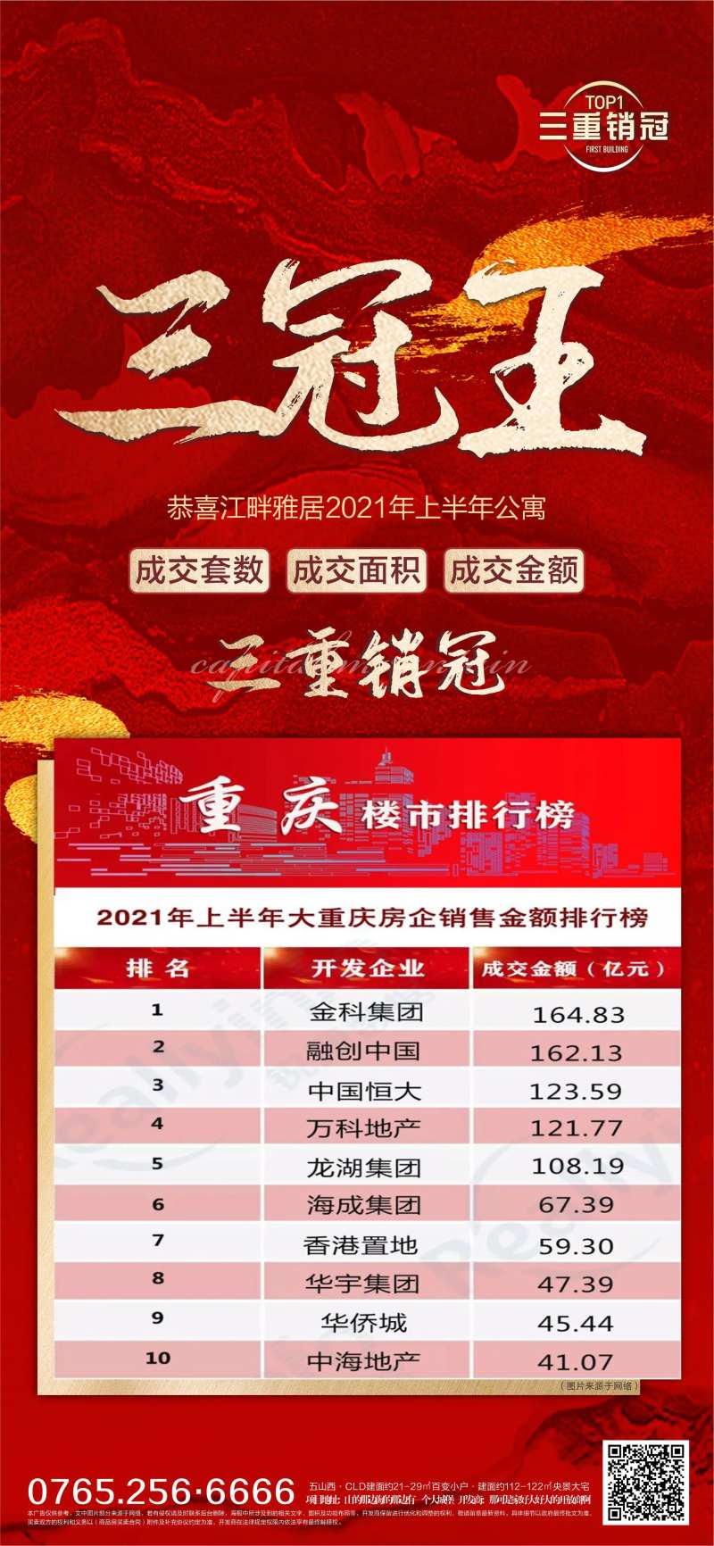 地产销冠王海报-采灵感-cailinggan.com