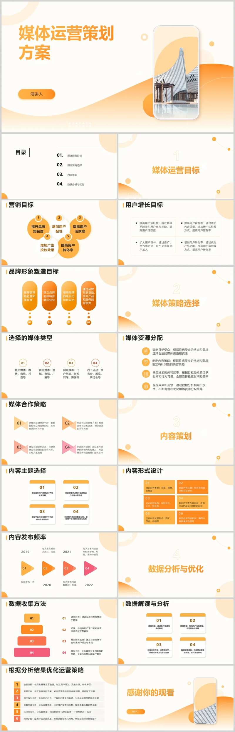 媒体运营策划方案PPT模板-采灵感-cailinggan.com