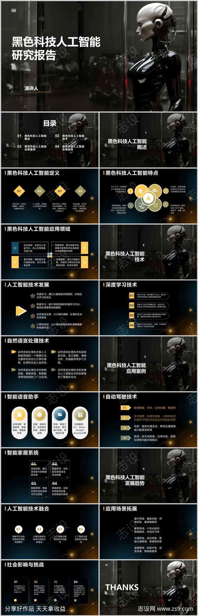 黑色科技人工智能研究报告PPT-采灵感-cailinggan.com