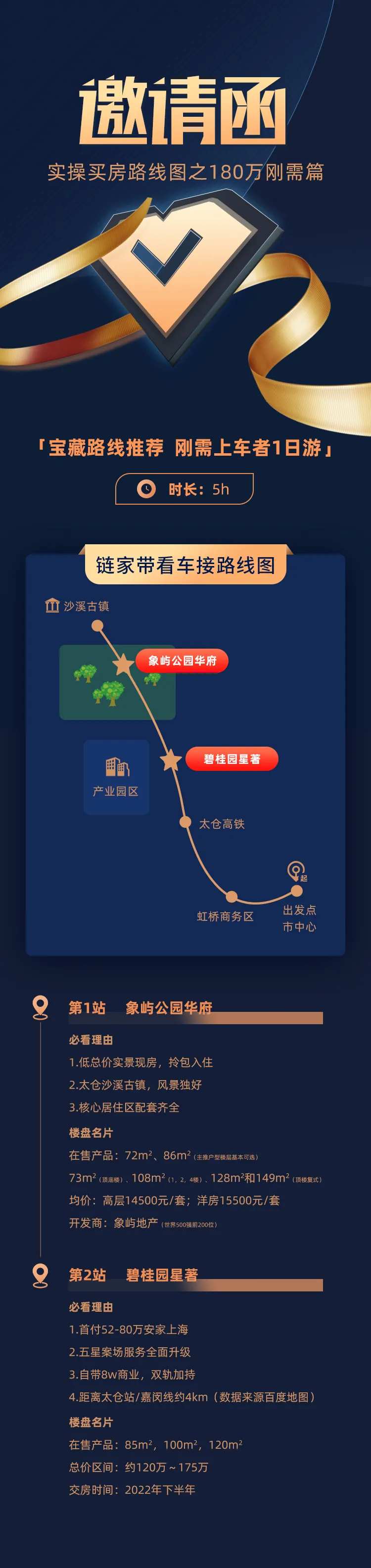地产邀请函流程长图-采灵感-cailinggan.com