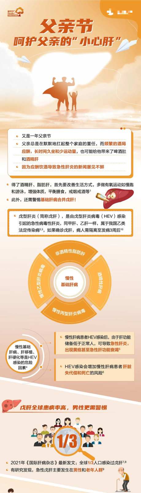 医疗父亲节护肝科普宣传长图海报-采灵感-https://www.cailinggan.com/