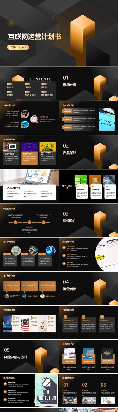 互联网运营计划书PPT-采灵感-https://www.cailinggan.com/