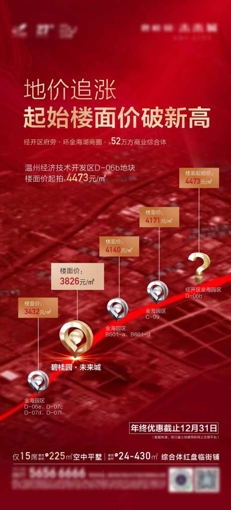 地价地产海报-采灵感-https://www.cailinggan.com/