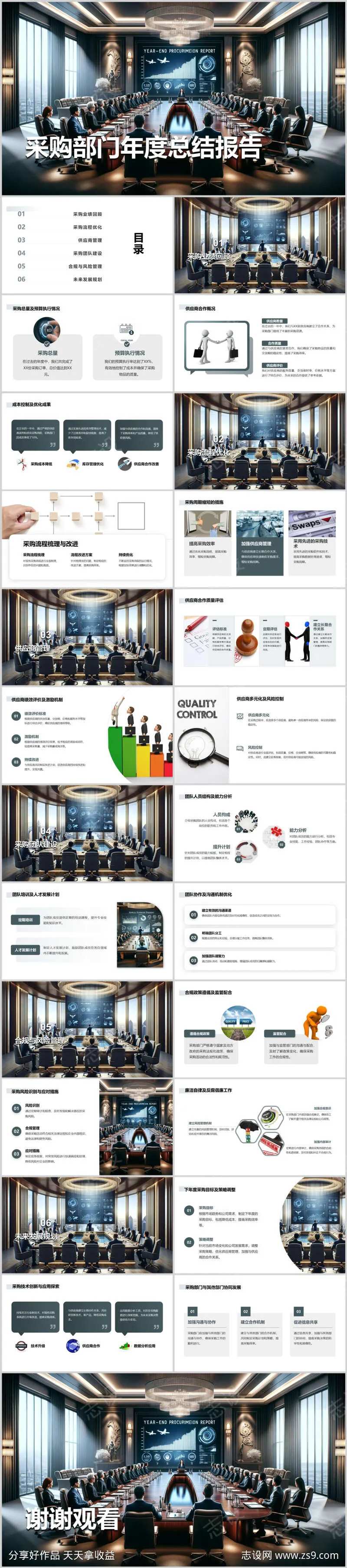 采购部门年度总结报告PPT-采灵感-cailinggan.com