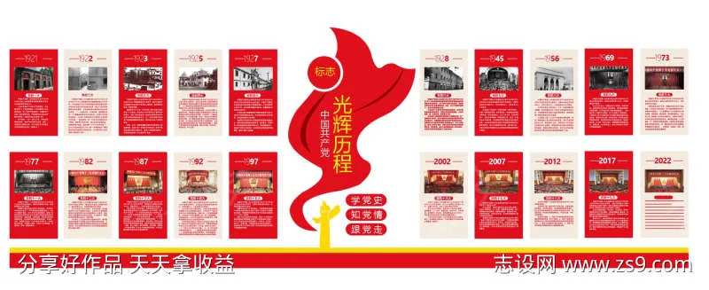 光辉历程红色文化墙-采灵感-cailinggan.com
