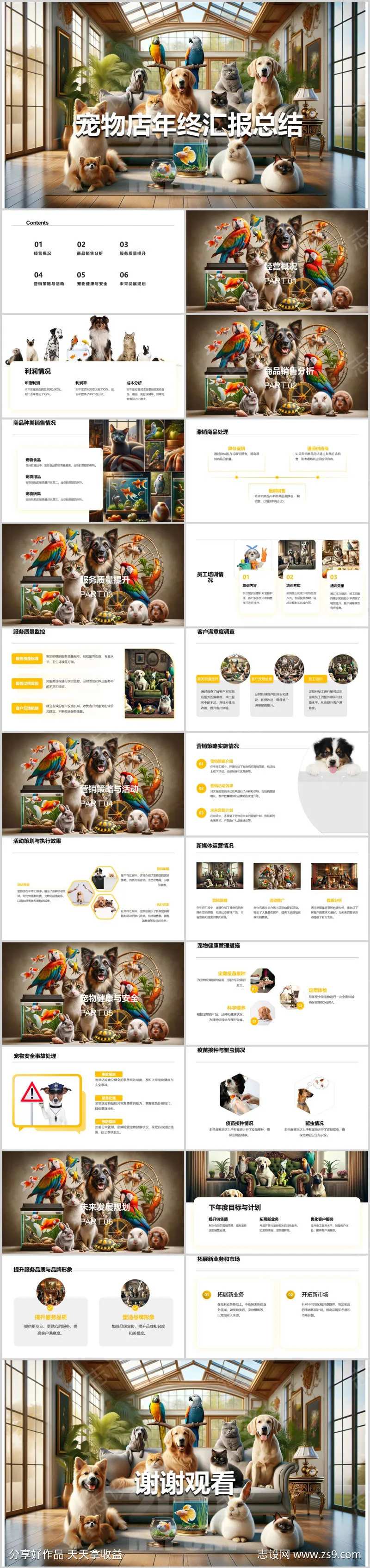 宠物店年终汇报总结PPT-采灵感-cailinggan.com