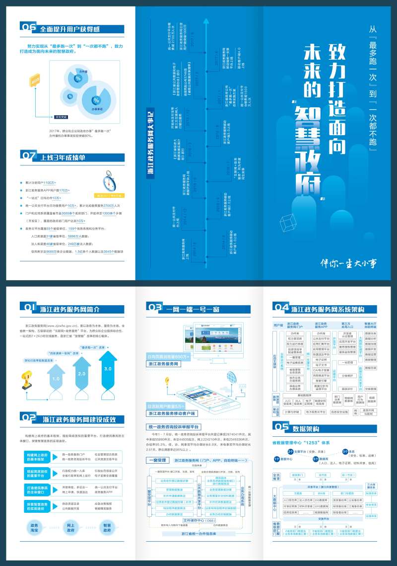 政务服务三折页-采灵感-cailinggan.com