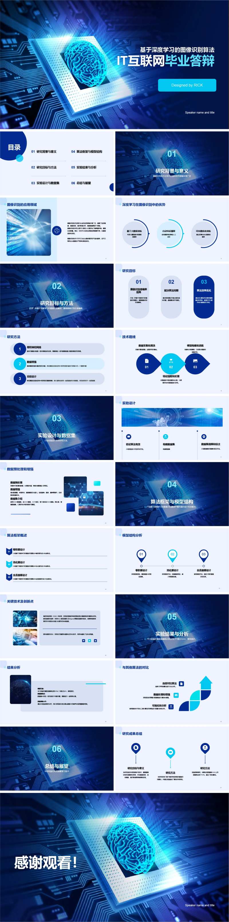 IT互联网毕业答辩PPT-采灵感-cailinggan.com