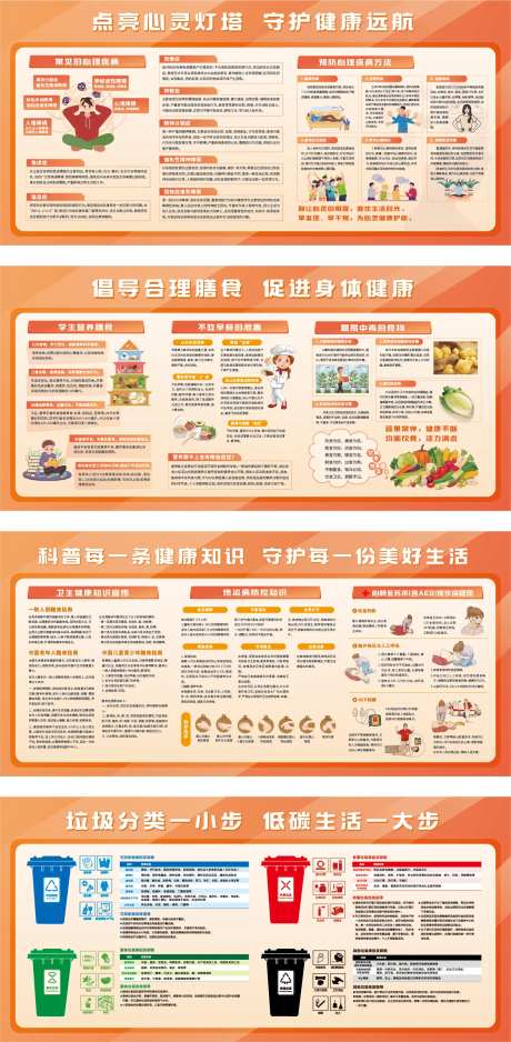 健康知识展板-采灵感-https://www.cailinggan.com/