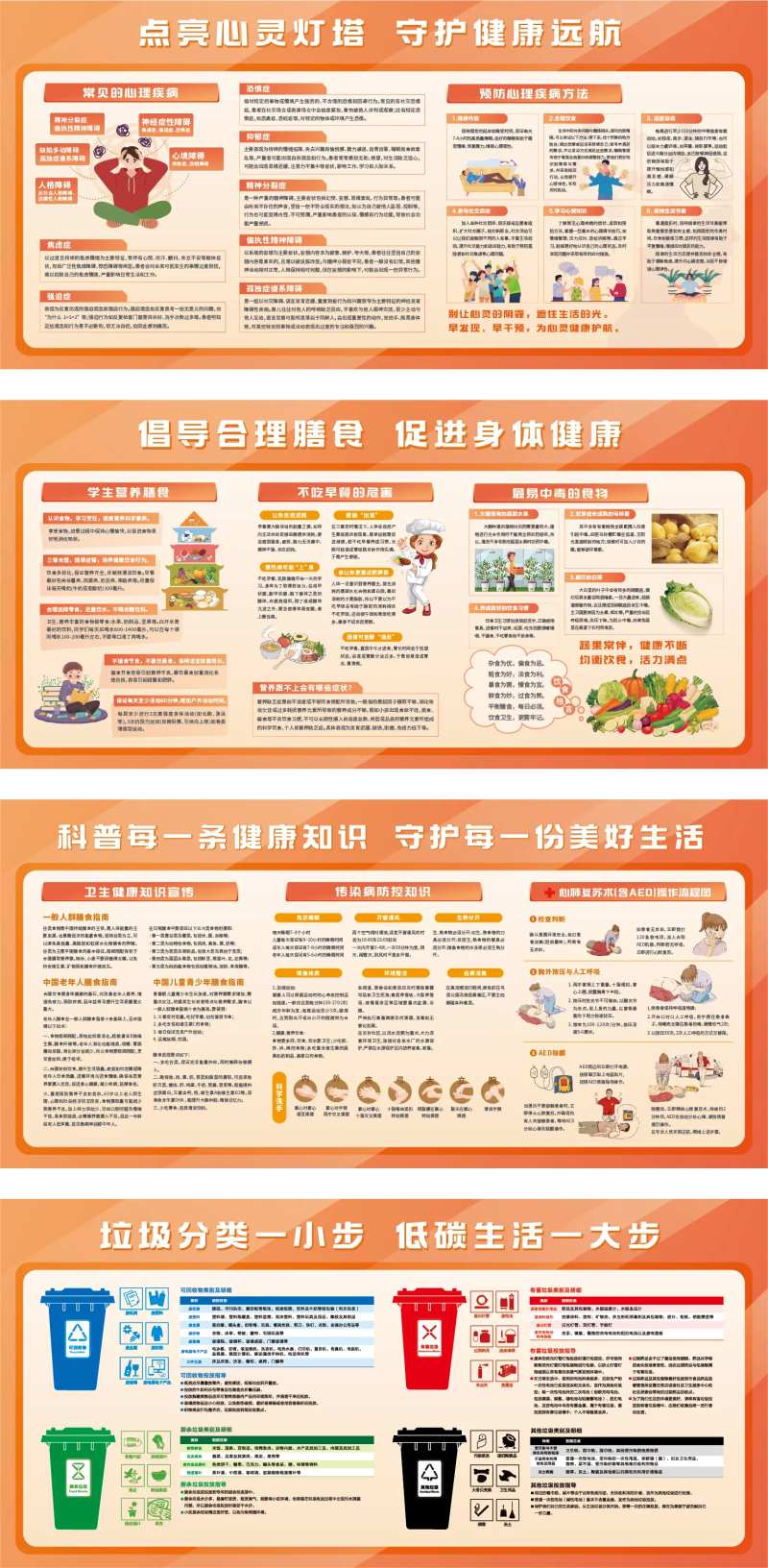 健康知识展板-采灵感-cailinggan.com