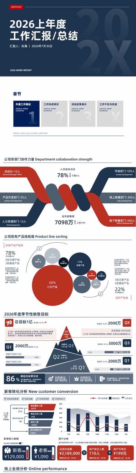 2026年度工作汇报ppt-采灵感-https://www.cailinggan.com/
