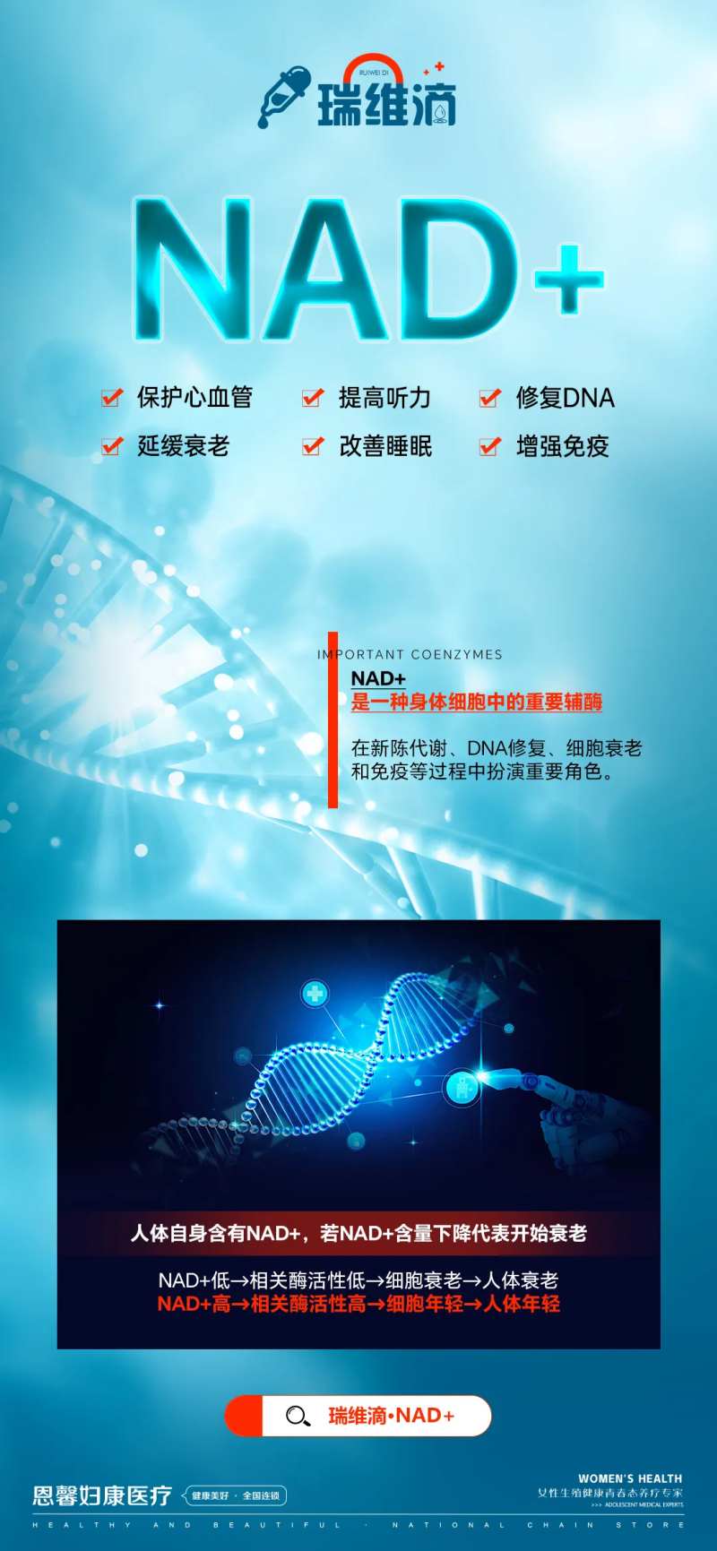 细胞源动力海报-采灵感-cailinggan.com