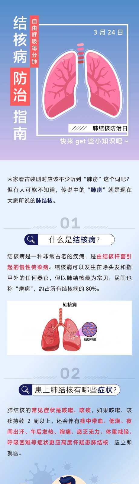 肺结核病防治指南-采灵感-https://www.cailinggan.com/