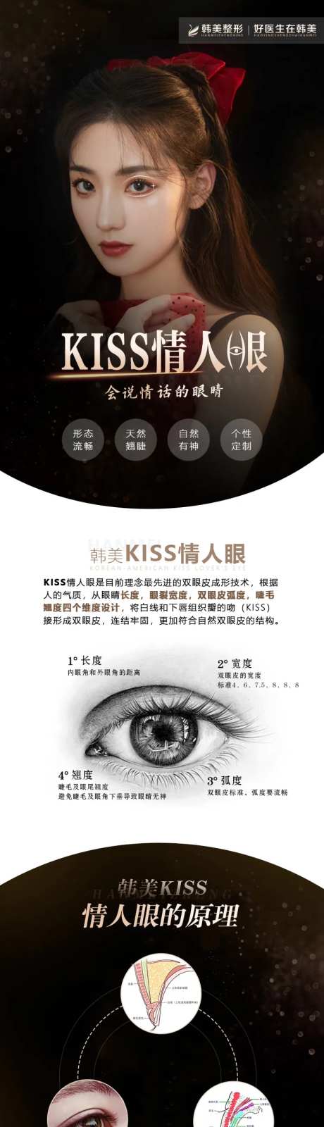 医美整形双眼皮KISS情人眼详情页-采灵感-https://www.cailinggan.com/