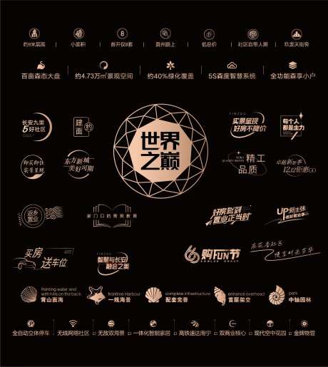 房地产文字标题icon图标排版-采灵感-https://www.cailinggan.com/