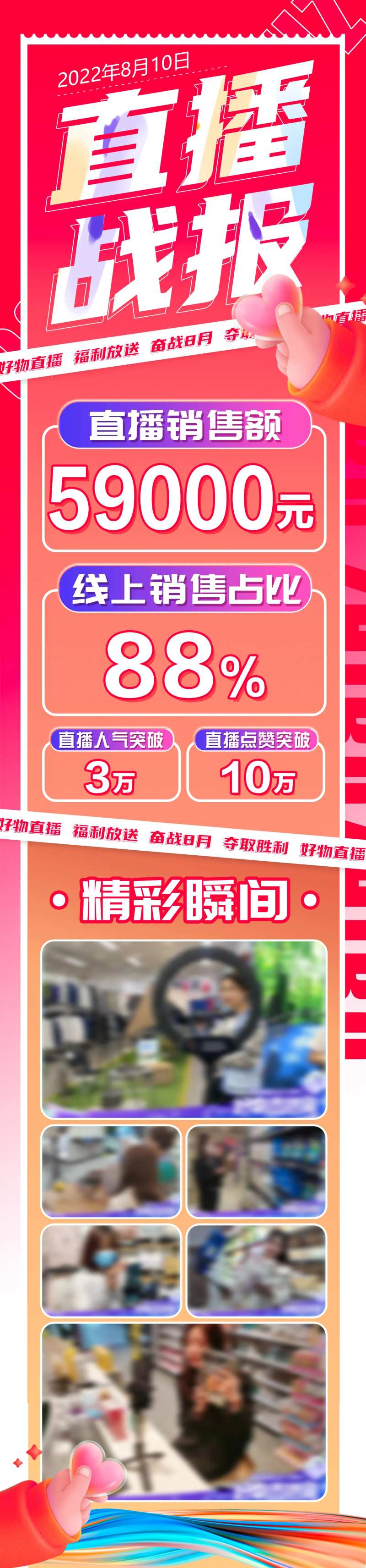 商业直播战报长图-采灵感-cailinggan.com
