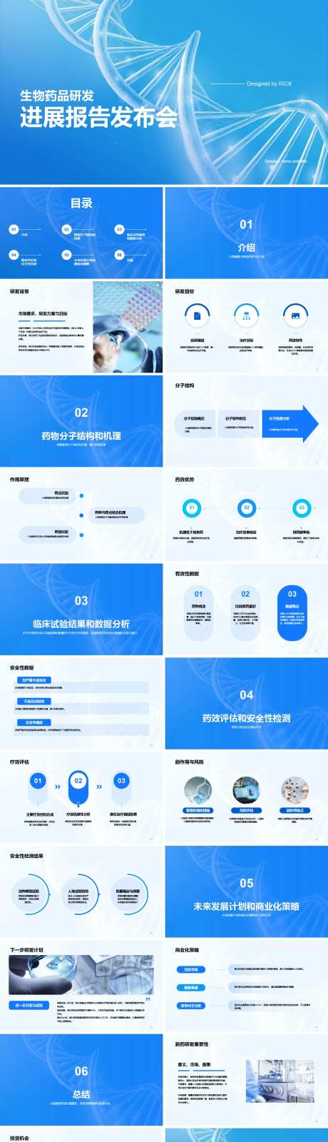 生物药品研发进展报告PPT-采灵感-https://www.cailinggan.com/