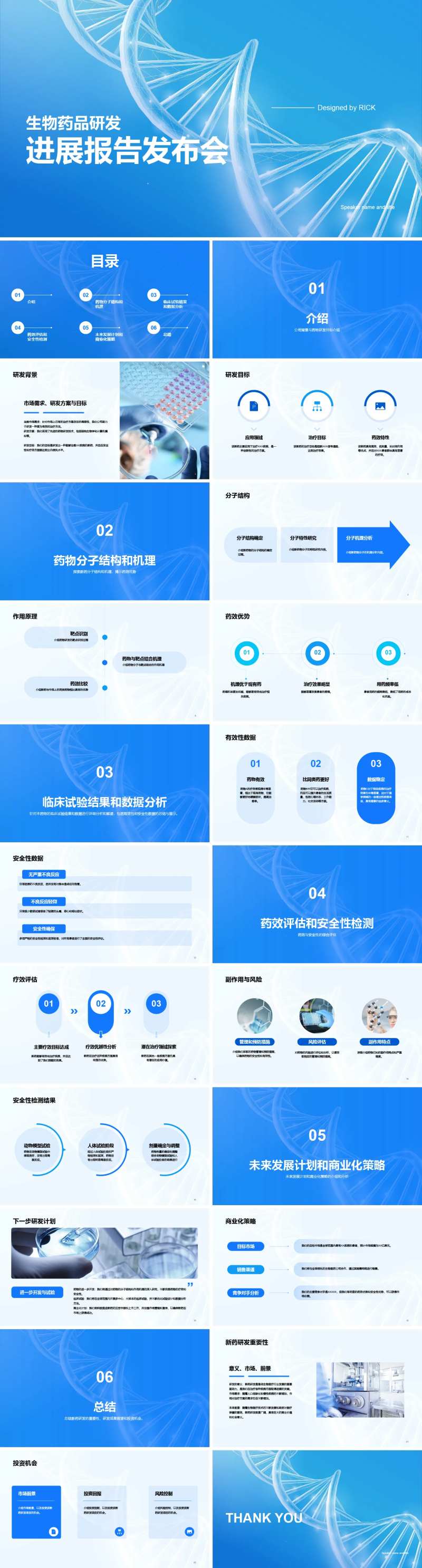 生物药品研发进展报告PPT-采灵感-cailinggan.com