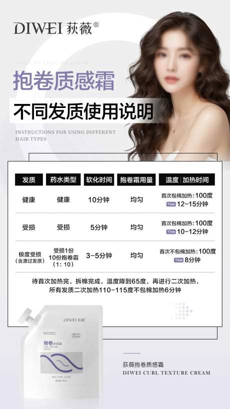 烫发霜使用方法简约海报-采灵感-https://www.cailinggan.com/