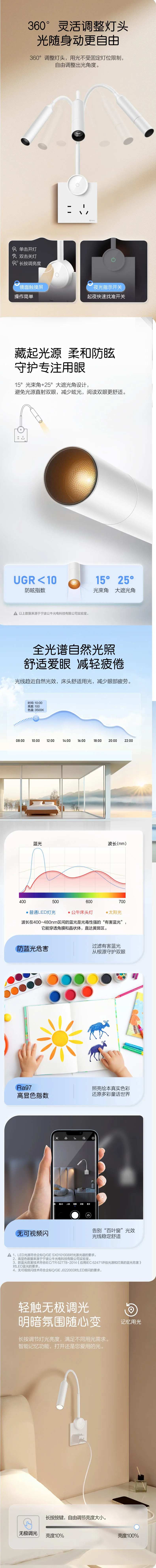 灯射灯详情-采灵感-cailinggan.com