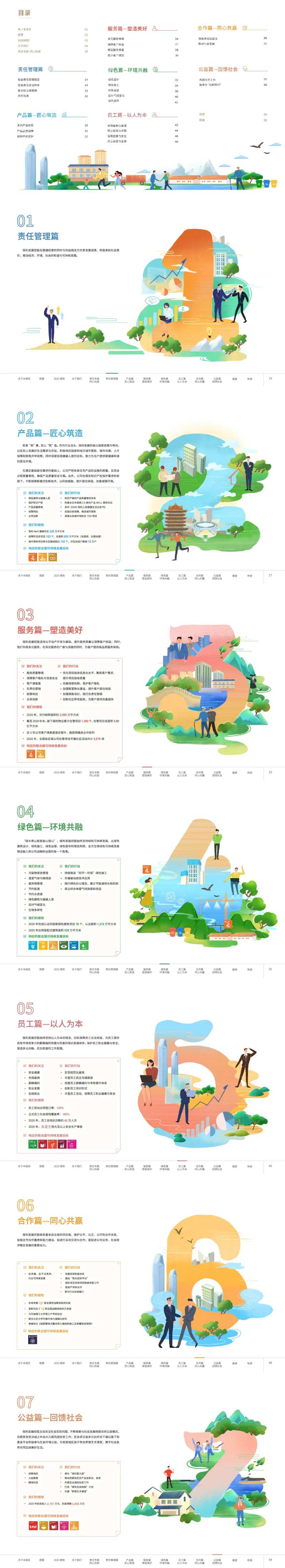 画册目录页合集-采灵感-cailinggan.com