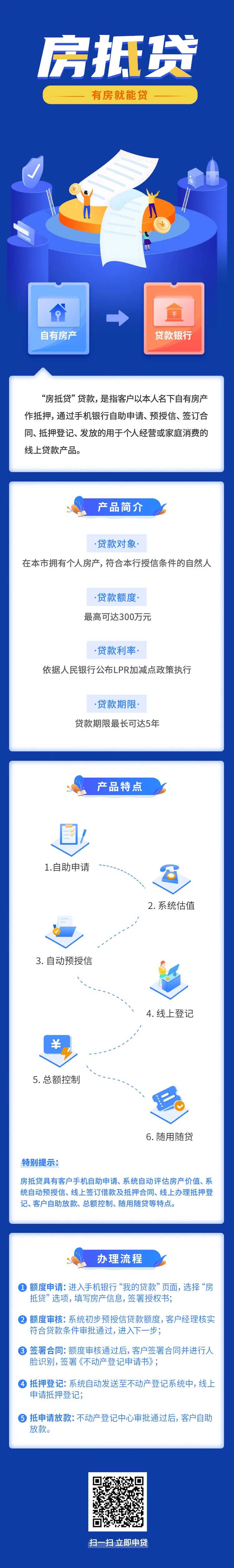 房企贷海报-采灵感-cailinggan.com
