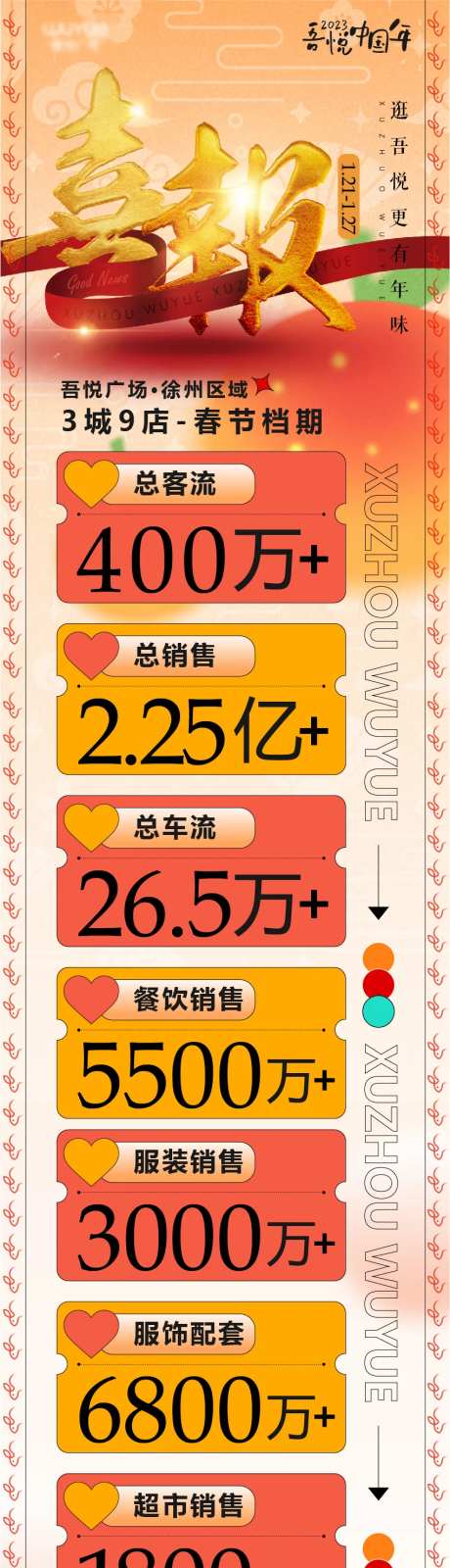 地产热销喜报-采灵感-https://www.cailinggan.com/