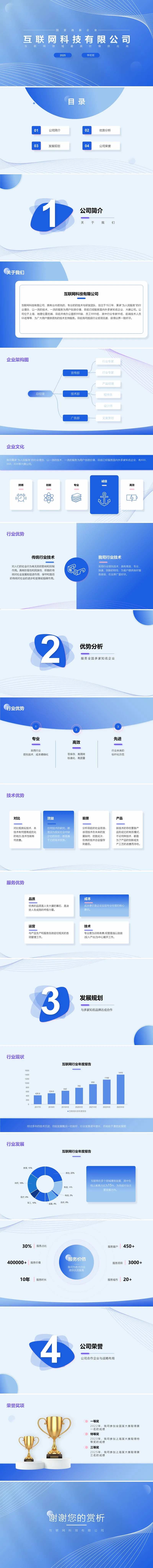 互联网科技公司介绍ppt-采灵感-cailinggan.com