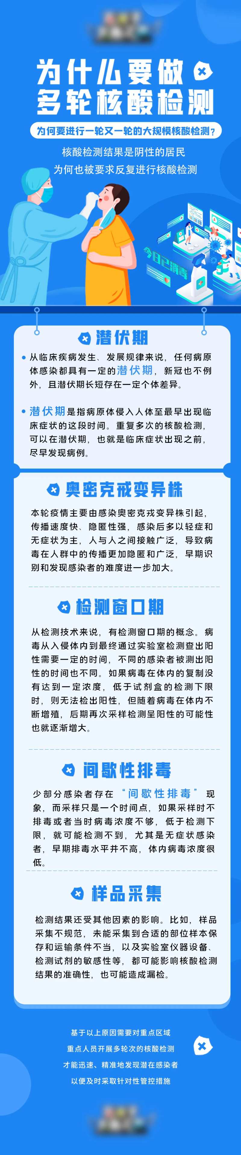 医学医疗科普长图-采灵感-cailinggan.com