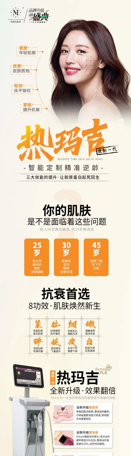 热玛吉仪器长图-采灵感-https://www.cailinggan.com/