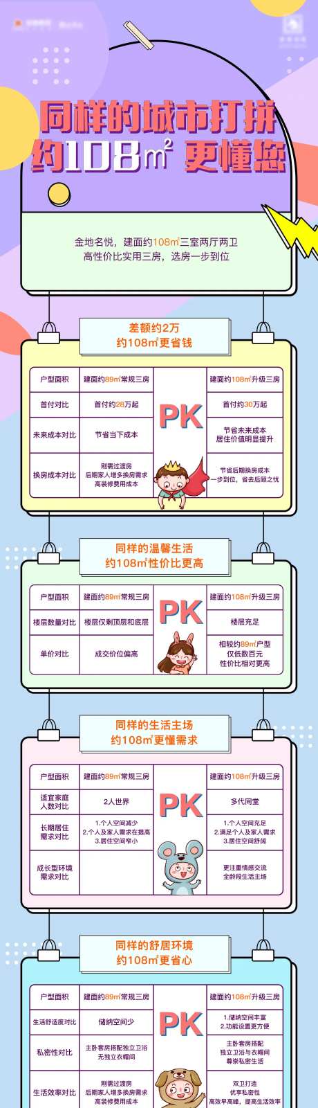 户型对比长图-采灵感-https://www.cailinggan.com/