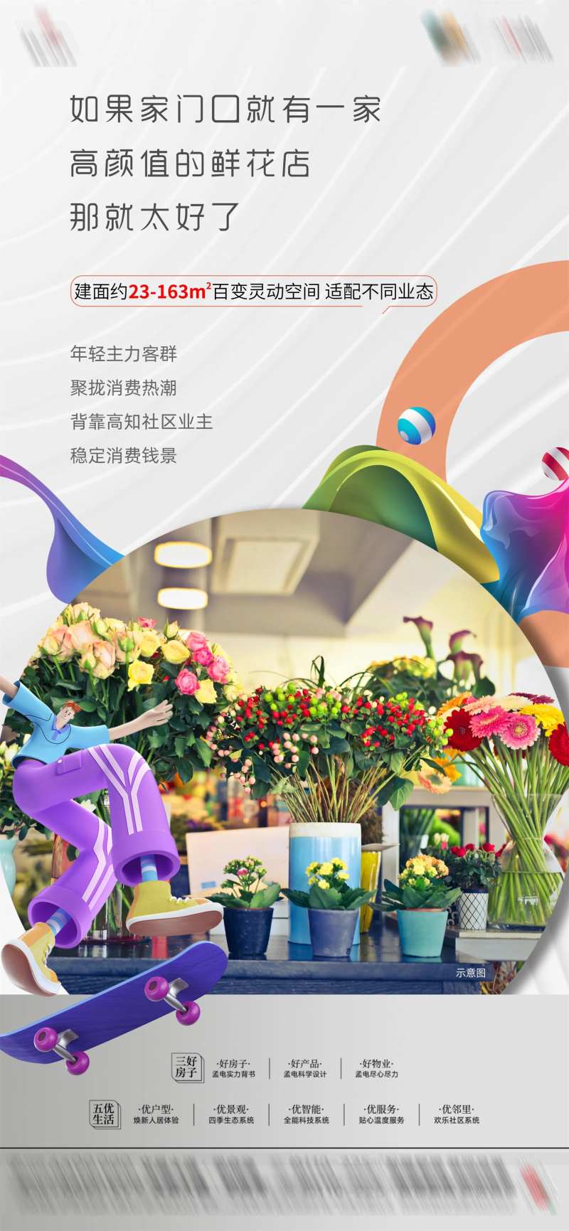 商业地产社区商铺朋友圈价值点海报-采灵感-cailinggan.com