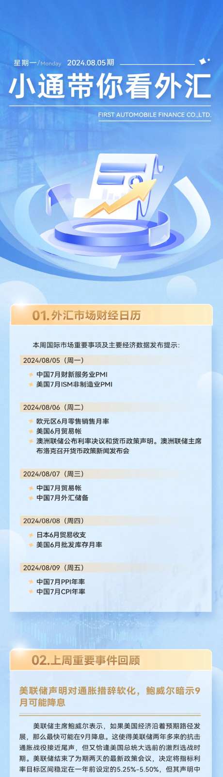 金融外汇长图-采灵感-https://www.cailinggan.com/