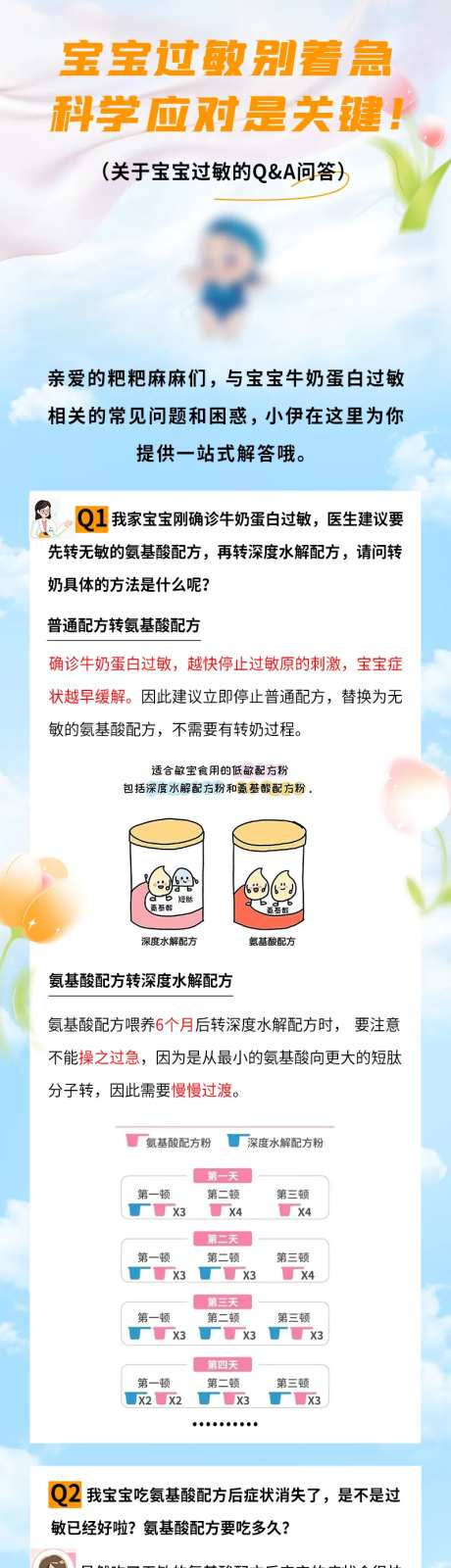 奶粉过敏科普海报长图-采灵感-https://www.cailinggan.com/