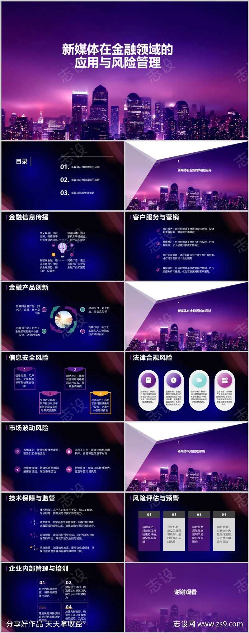 新媒体在金融领域的应用与风险管理PPT-采灵感-cailinggan.com
