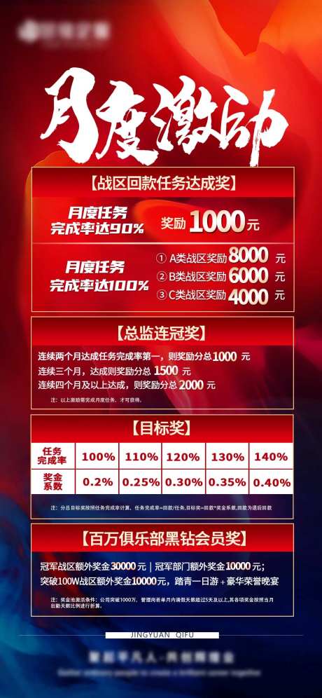 月度销售激励冲刺海报-采灵感-https://www.cailinggan.com/